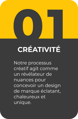[Infographiste Toulon - Créativité Prizm Studio Agence]